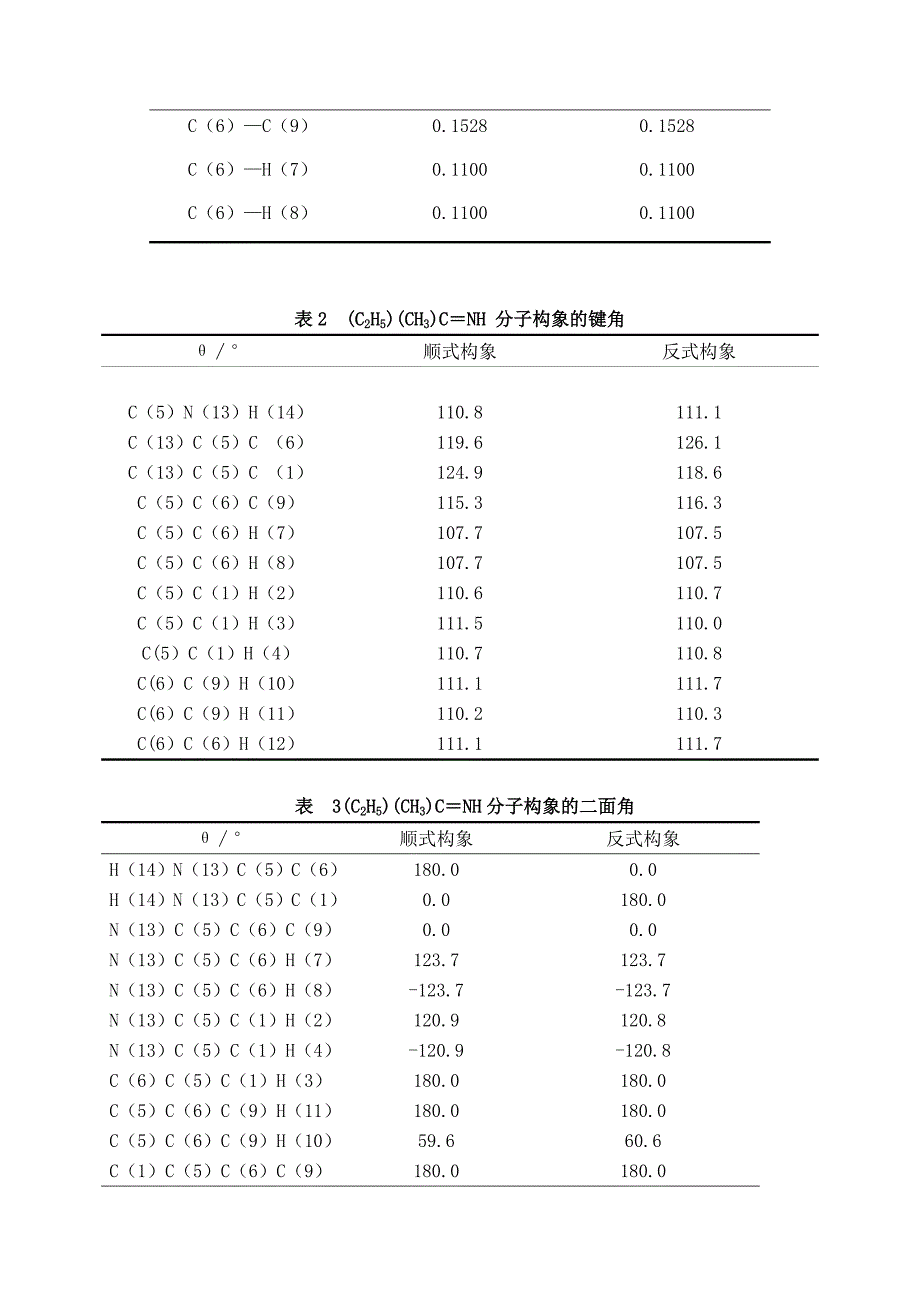 2-亚氨基丁烷的稳定构象的量子化研究.doc_第3页