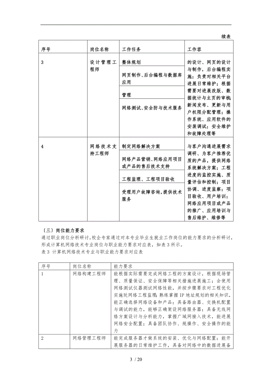 高等职业学校计算机网络技术专业教学标准_第3页