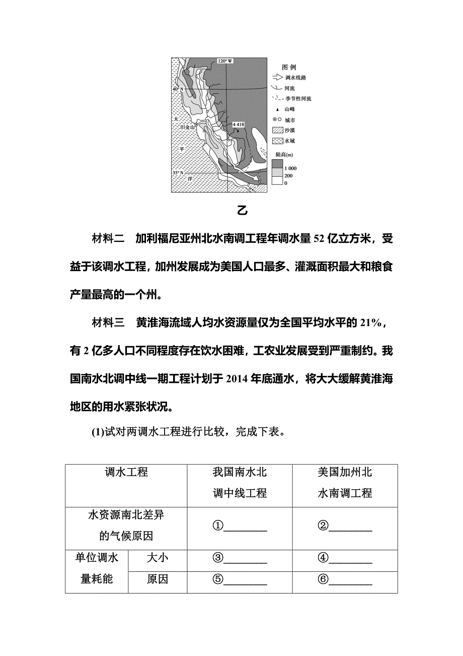 【】人教版高中地理必修三练习：第五章章末总结提升 Word版含答案_第4页