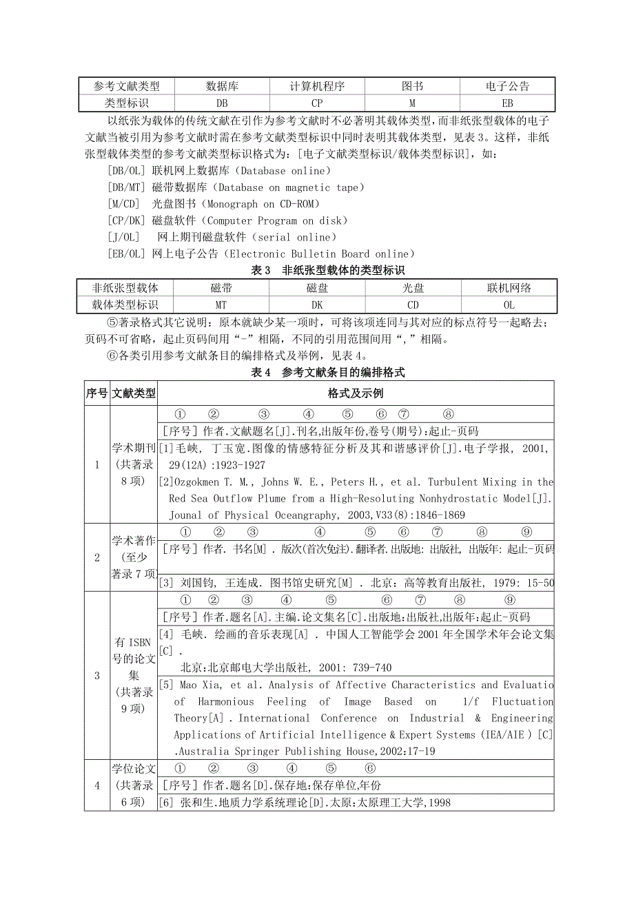 长安大学研究生学位论文撰写规范参考Word_第4页