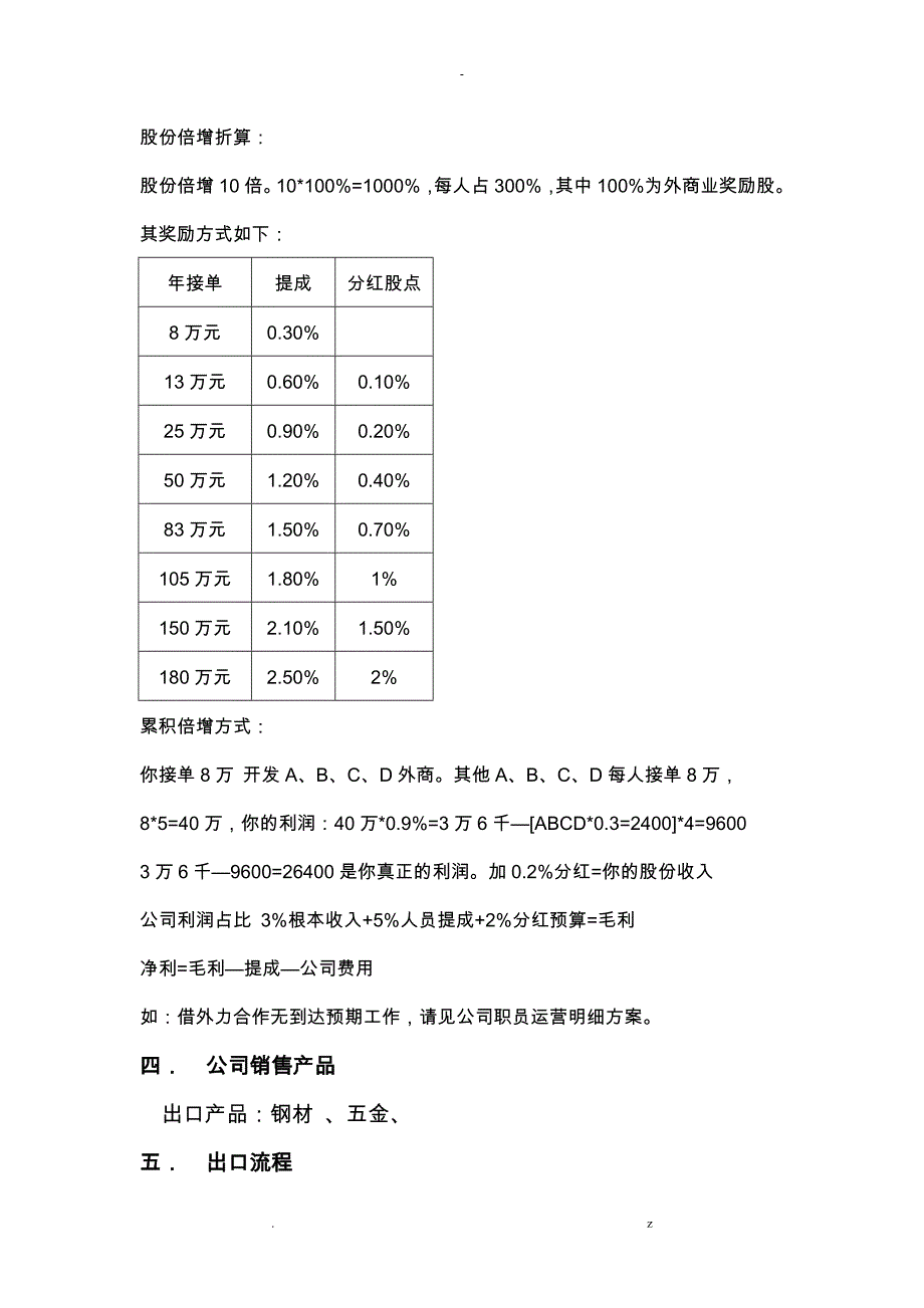 贸易公司商业企划书_第3页