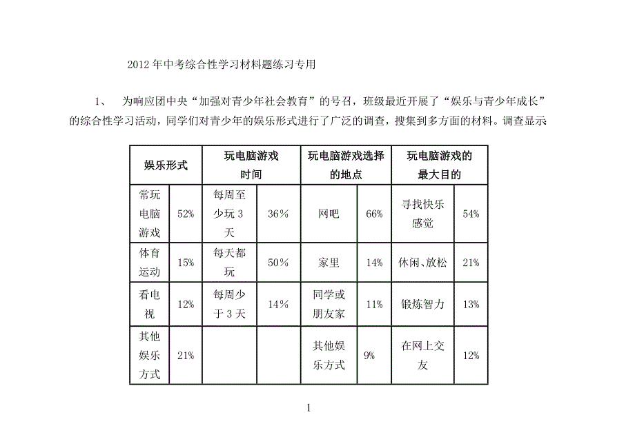 2012年中考语文综合性学习材料题专题训练_第1页