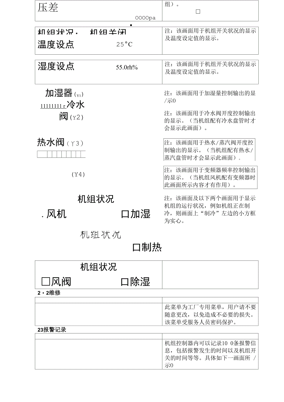 申菱空调操作说明书_第4页