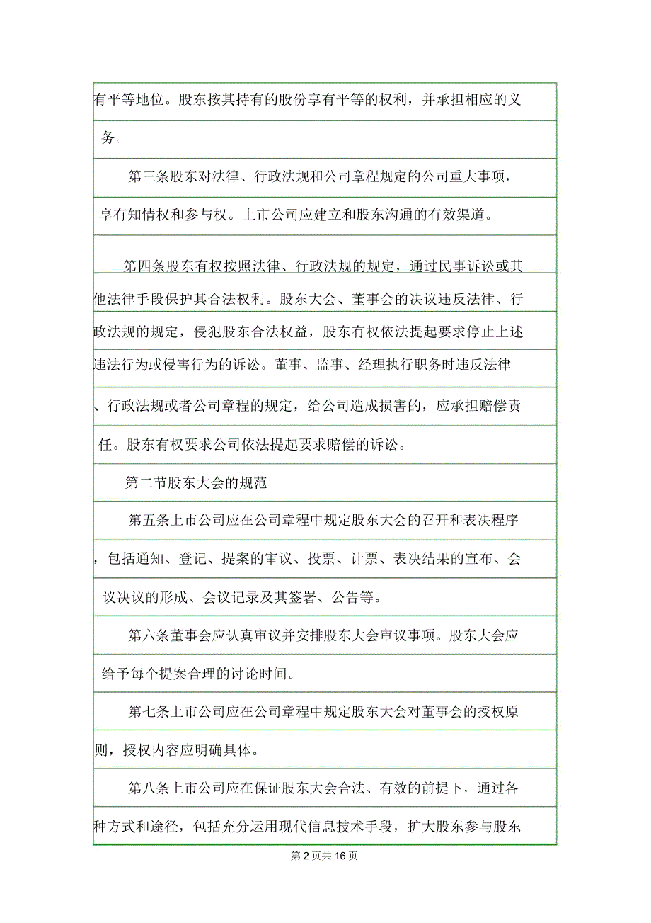 上市公司治理准则(全文)规章制度_第2页