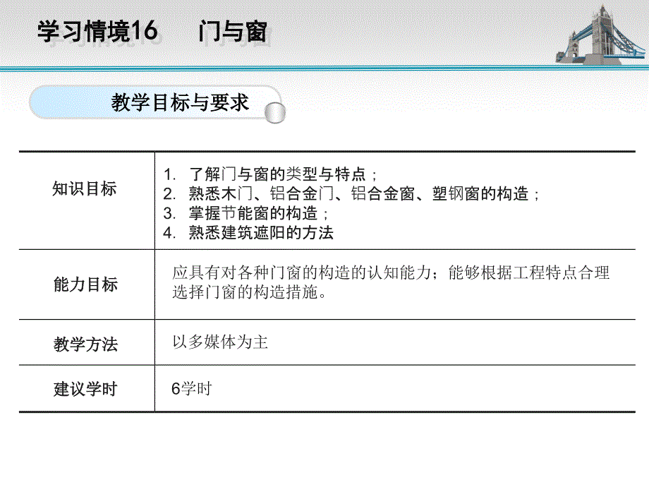 学习情境16(建筑制图)_第3页