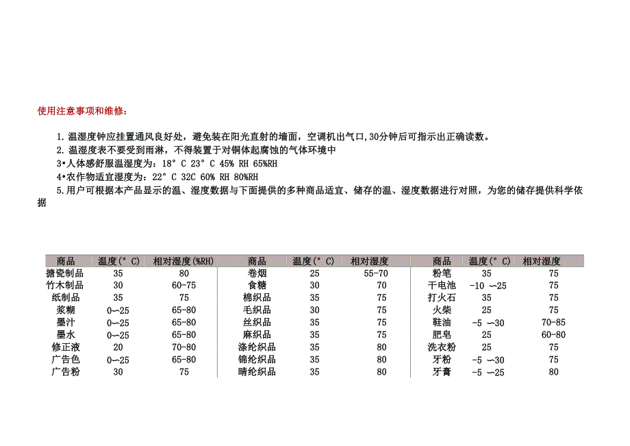 分类物品保管温度湿度范围_第1页