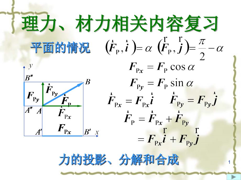 4回顾理力材力_第1页