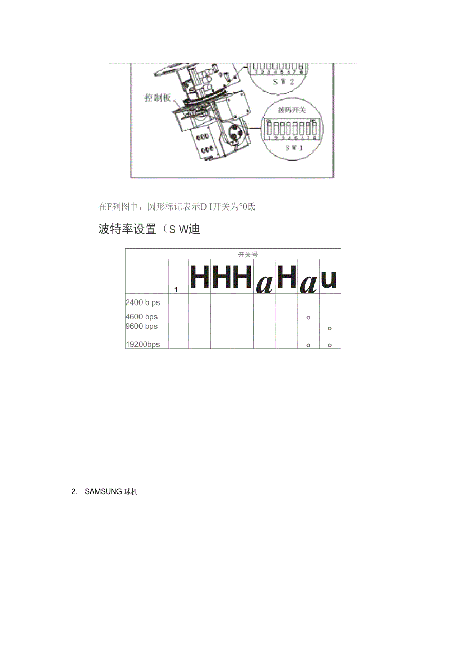 常用的球机设置方法_第2页