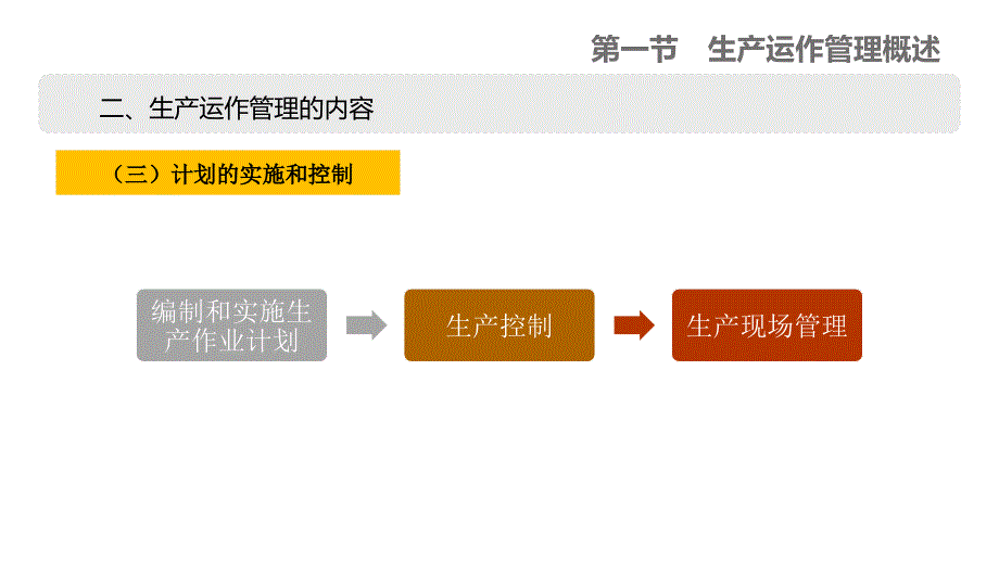 现代企业管理第五章生产运作管理课件_第5页