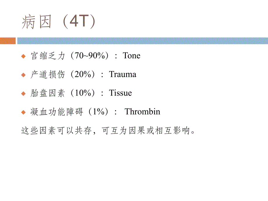 妇产科学教学课件：产后出血_第3页