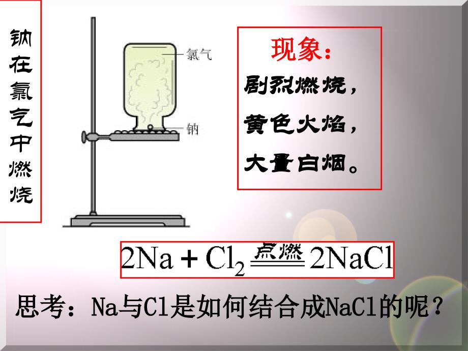 第三节_化学键_第3页