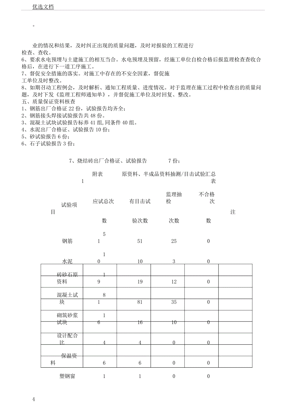 房建工程竣工验收监理评估学习的的报告计划.docx_第4页