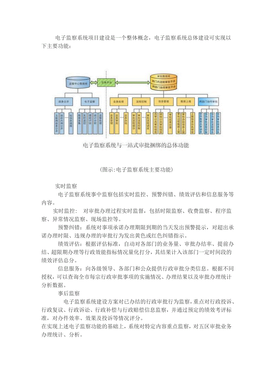 电子监察系统解决方案_第4页