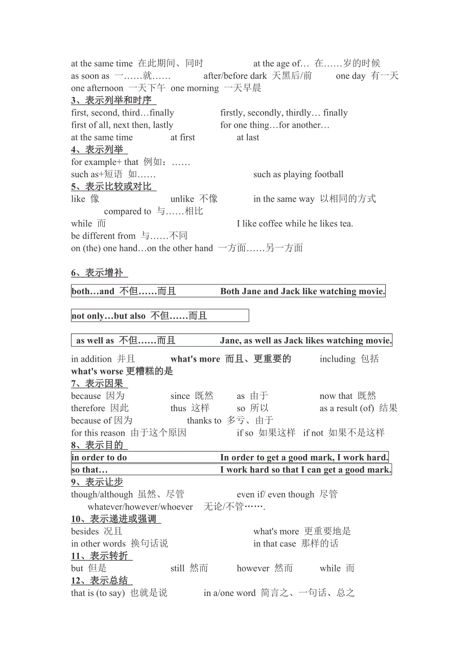 初中英语作文常用句型.doc_第2页