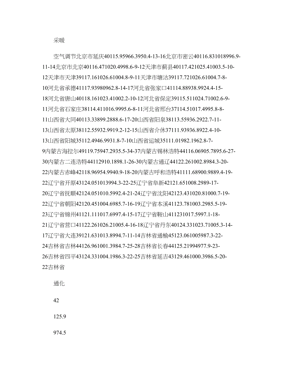 各地空气调节气象参数解读.doc_第1页