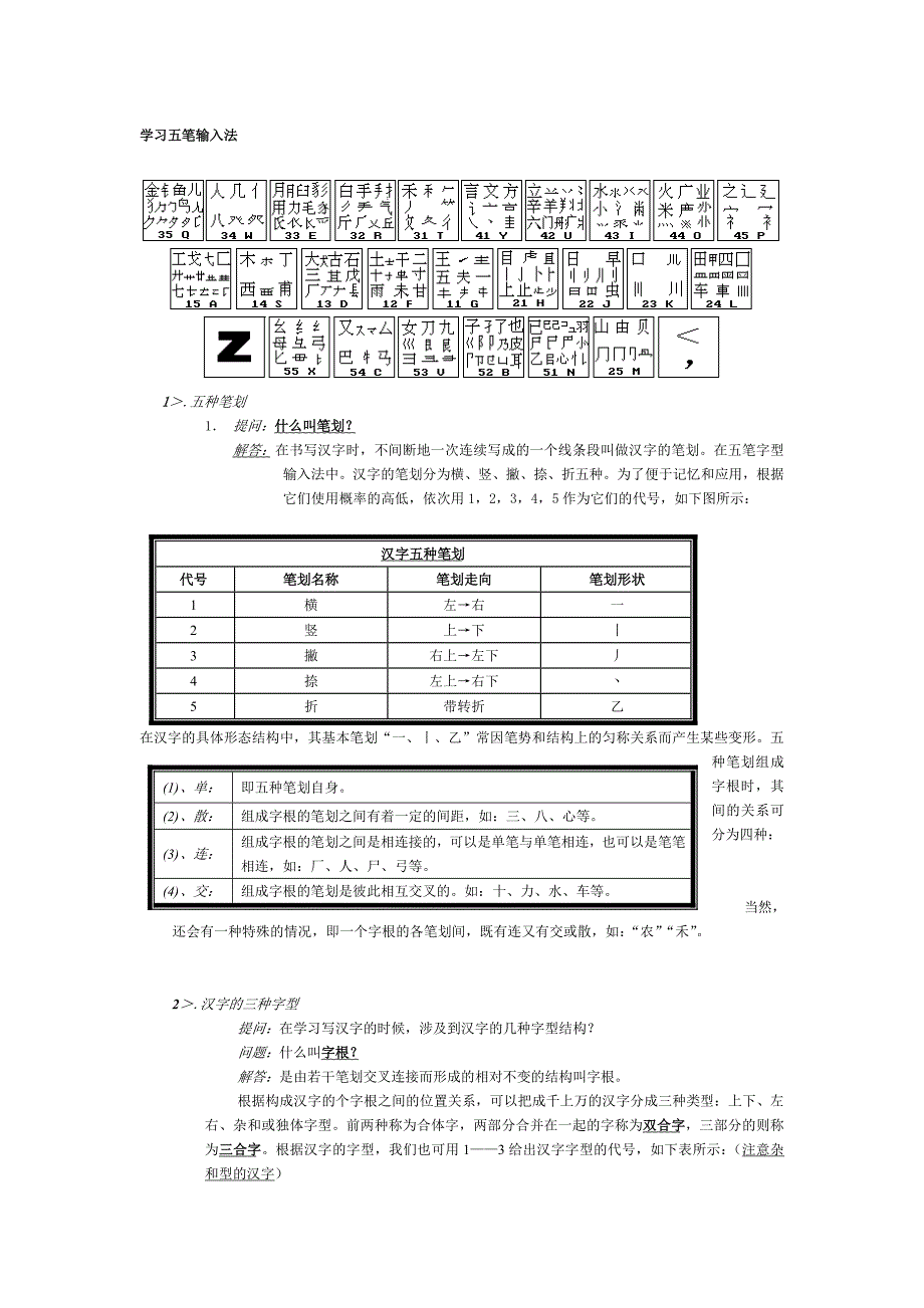 学习五笔最基本知识.doc_第1页