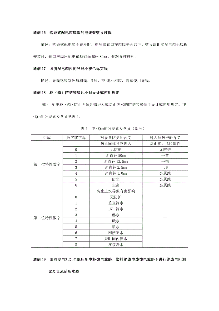 建筑电气质量通病.doc_第5页