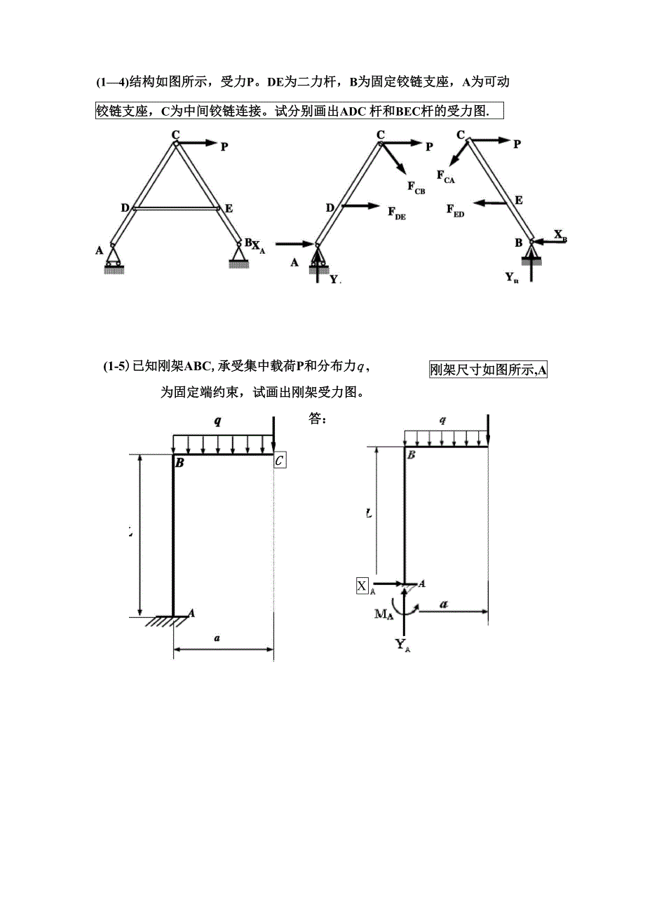 建筑力学常考题型_第4页