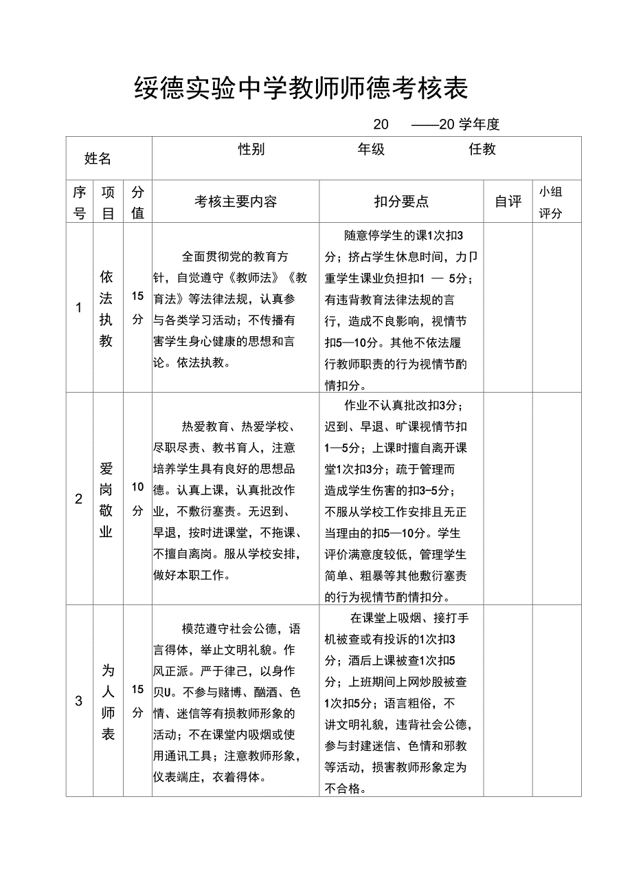 教师师德考核表_第1页