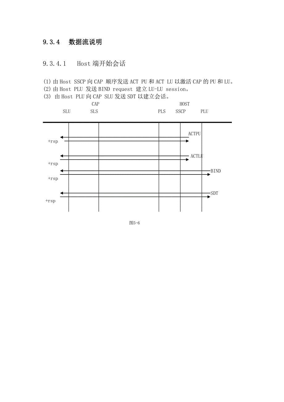 银行卡联网联合技术规范9通信接口说明_第5页