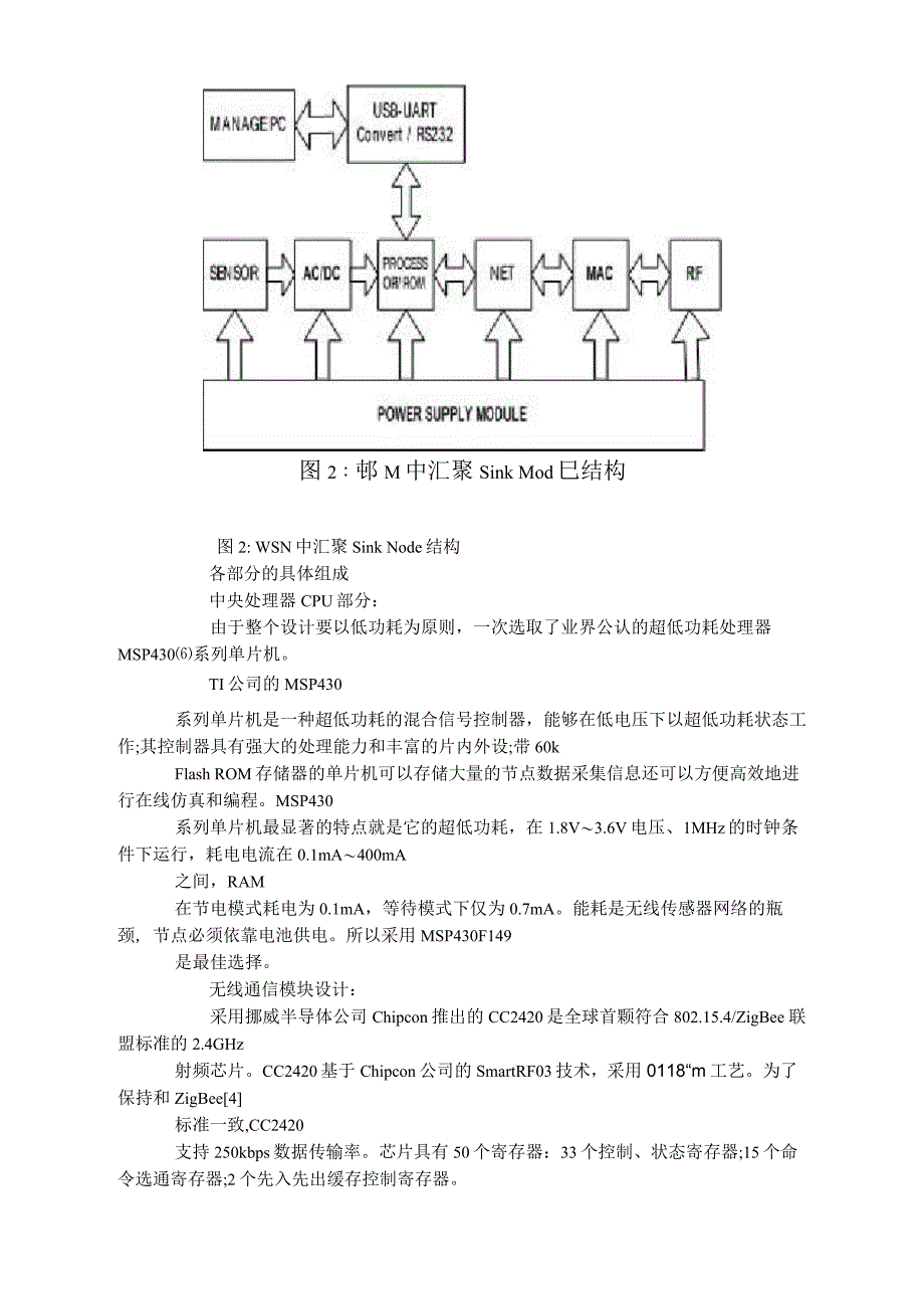 无线传感器网络设计_第2页