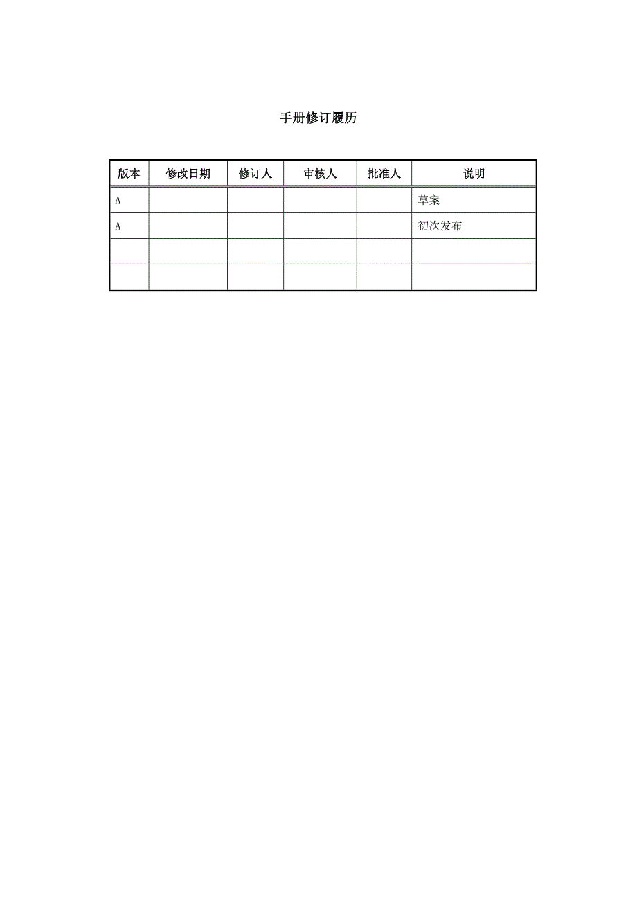 系统安全管理规范_第2页