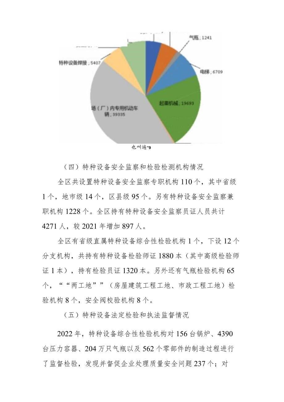 2022年广西特种设备安全与能效状况_第5页