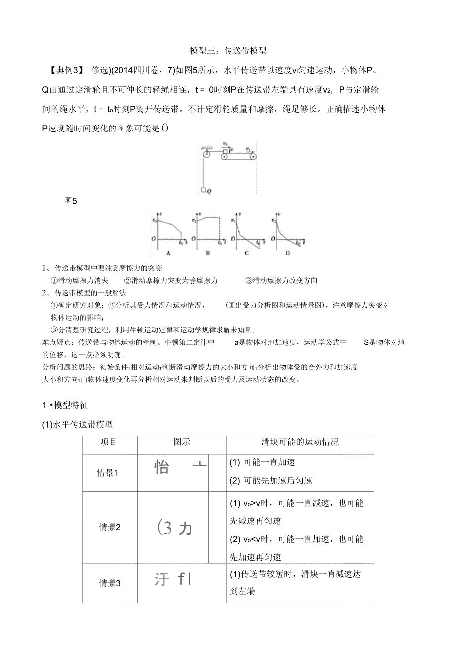 传送带模型上课讲义_第1页