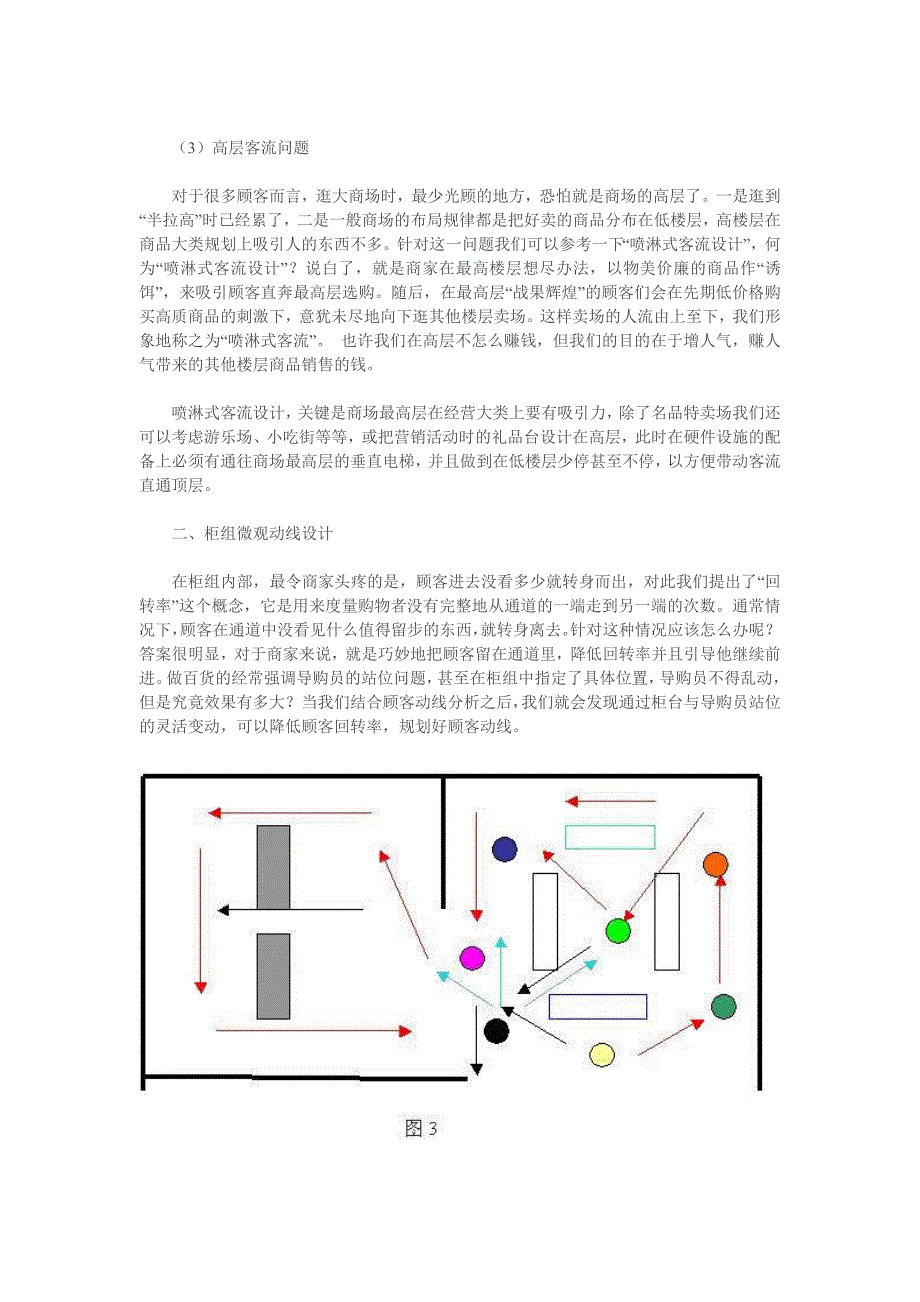 浅谈百货卖场动线_第3页