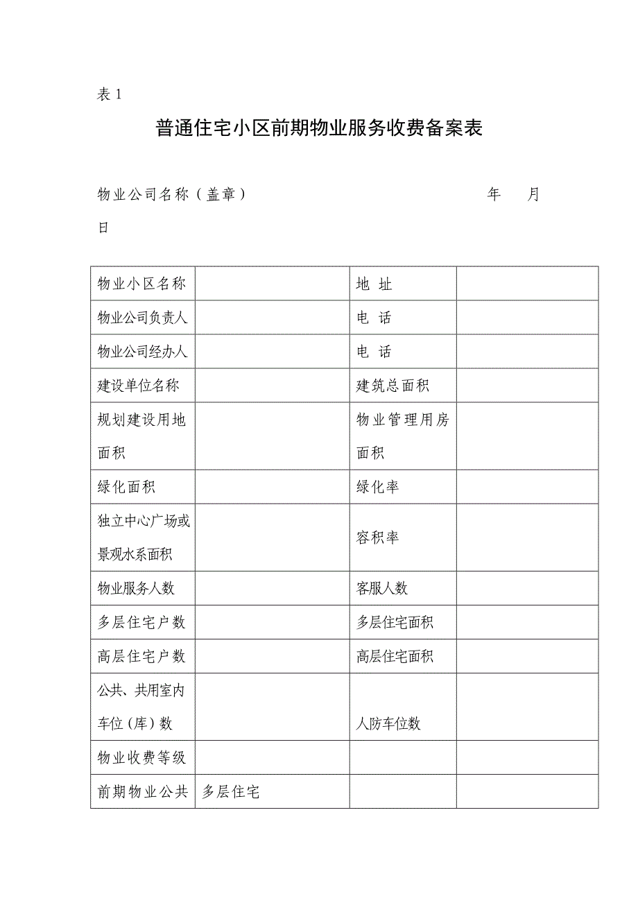 普通住宅小区前期物业服务收费备案表_第1页