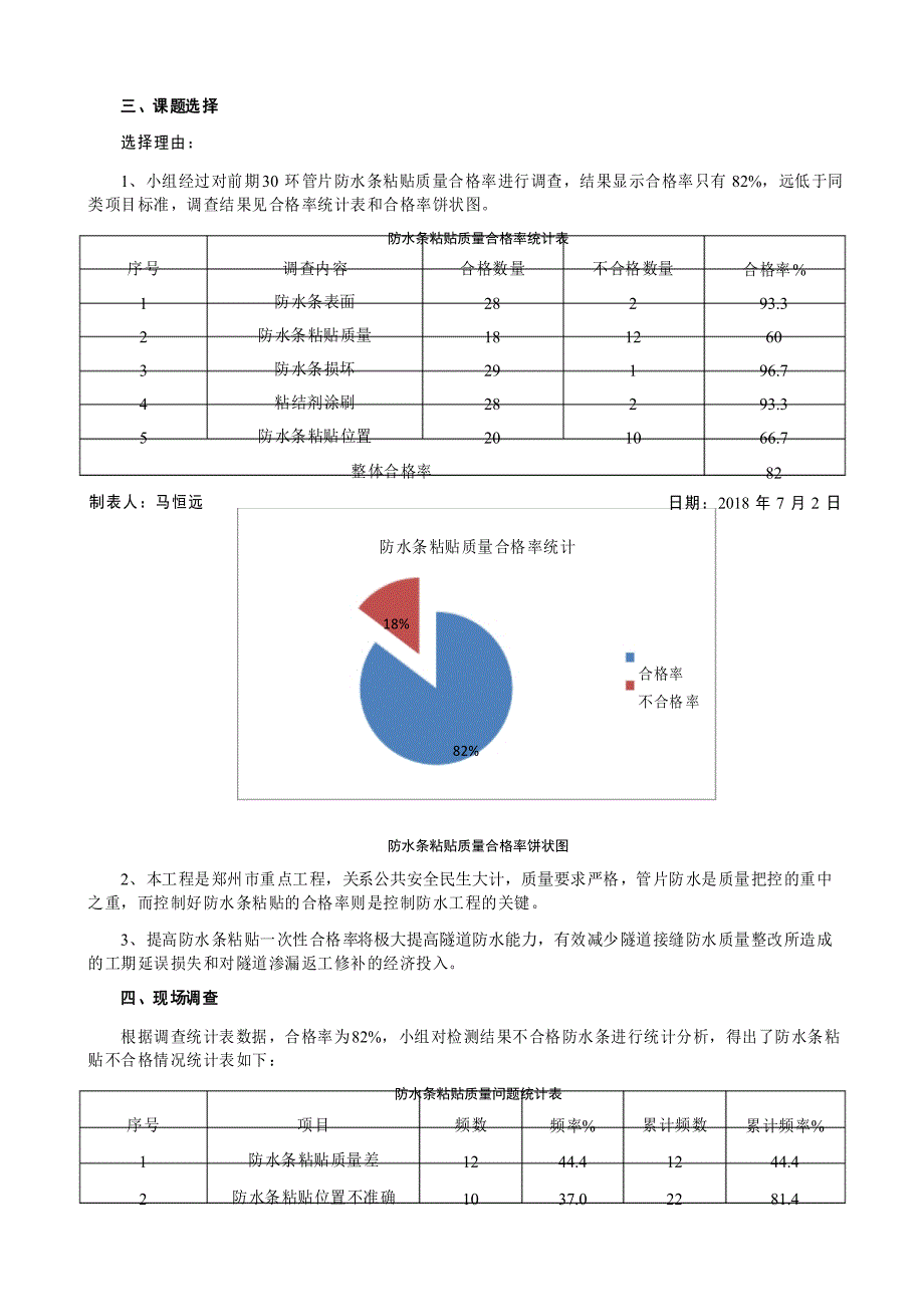 QC成果 现场型 提高管片防水条粘贴验收一次合格率_第3页