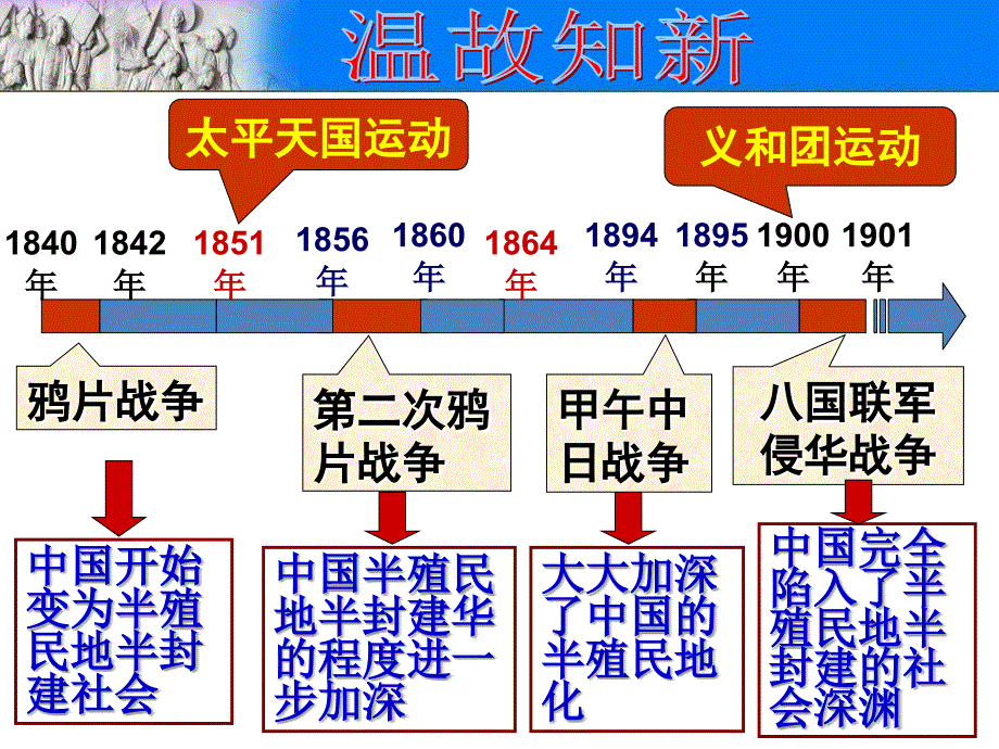 新课标人教版八年级历史上第8课革命的先行者孙中山课件_第1页