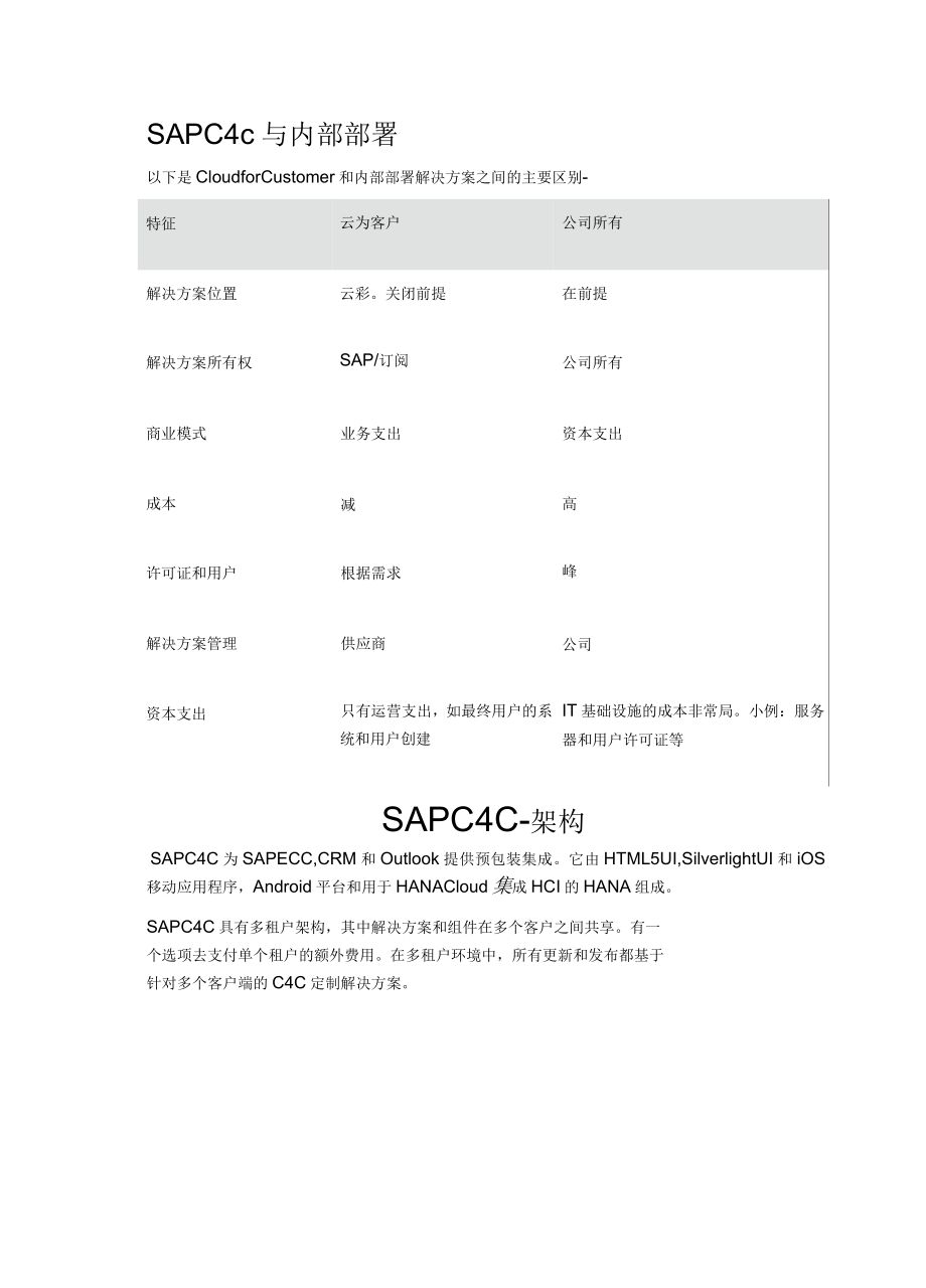 SAPCC快速指南_第3页