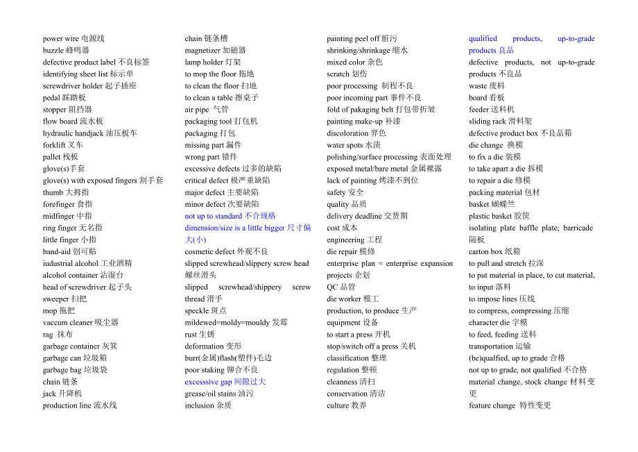 模具机械词汇表_第2页