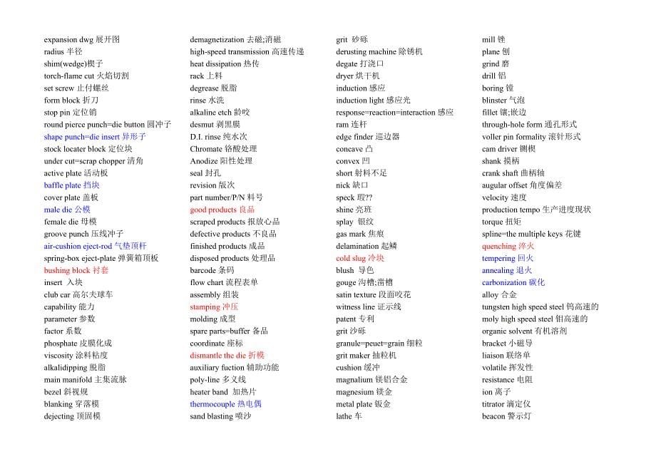 模具机械词汇表_第5页