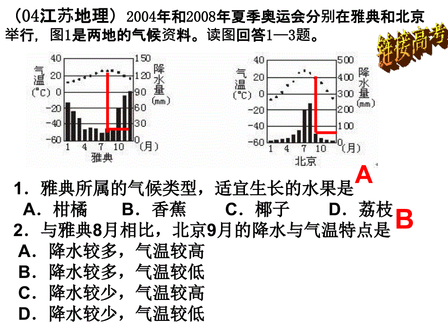 锋面系统常见的天气系统_第2页