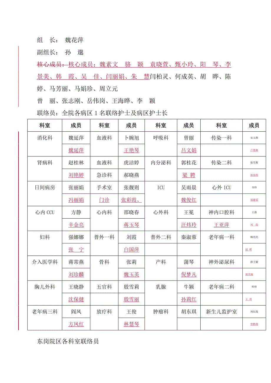 危重症专业组工作计划_第2页