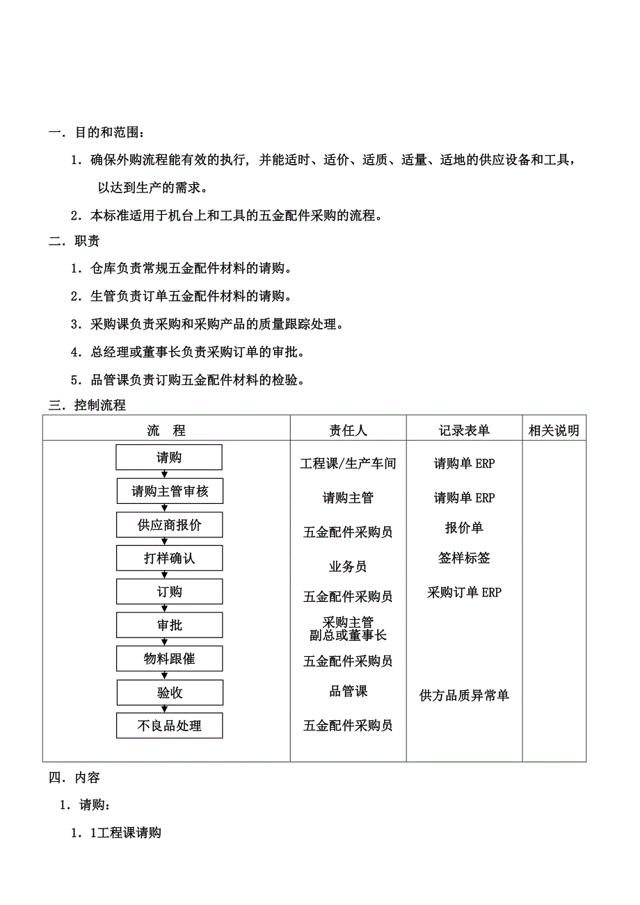 五金配件采购控制流程.doc_第1页