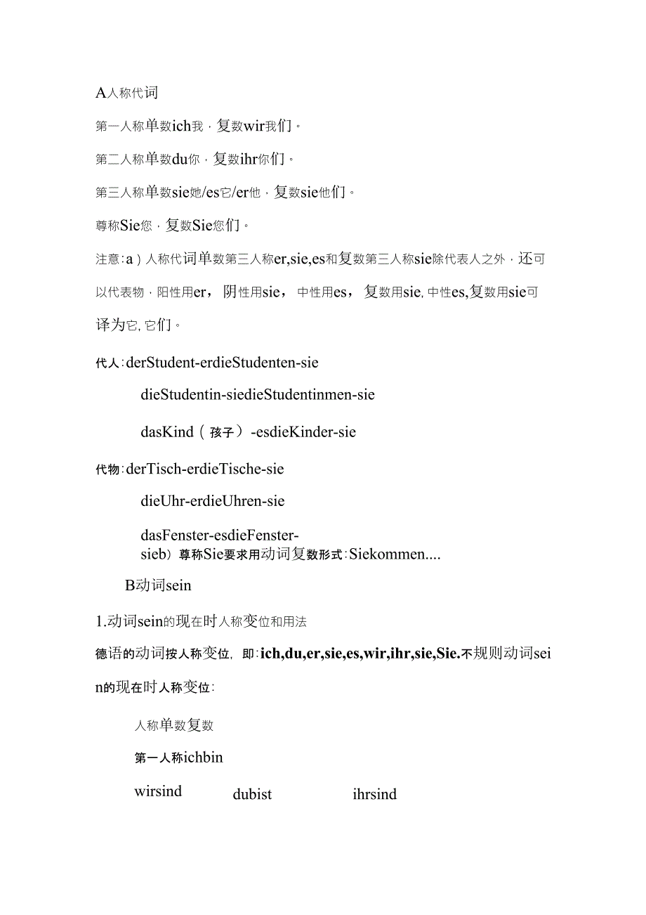 德语语法：动词sein现在时人称变位_第1页