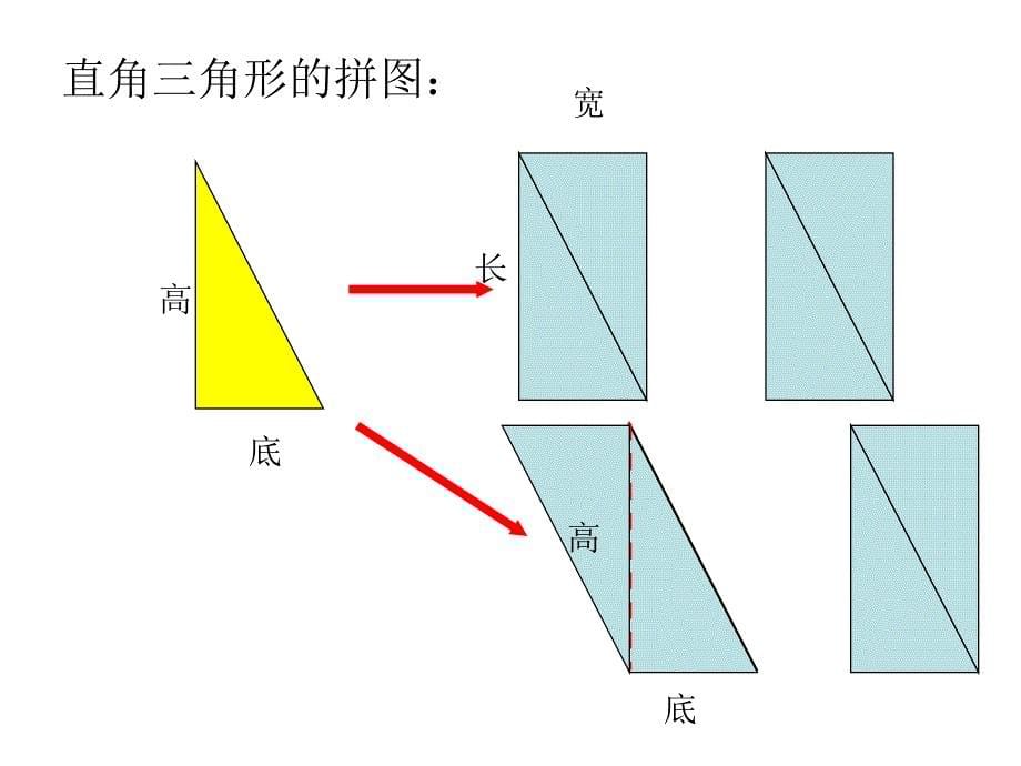 三角形的面积ppt.ppt_第5页