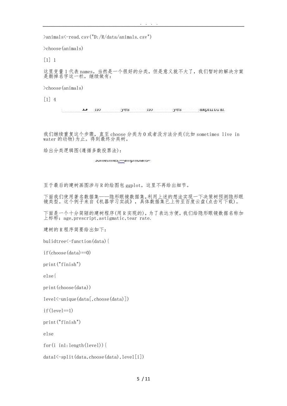 R语言决策树算法_第5页