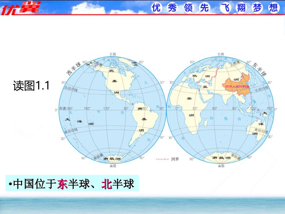 第1课时优越的地理位置 海陆兼备的大国课件_第3页