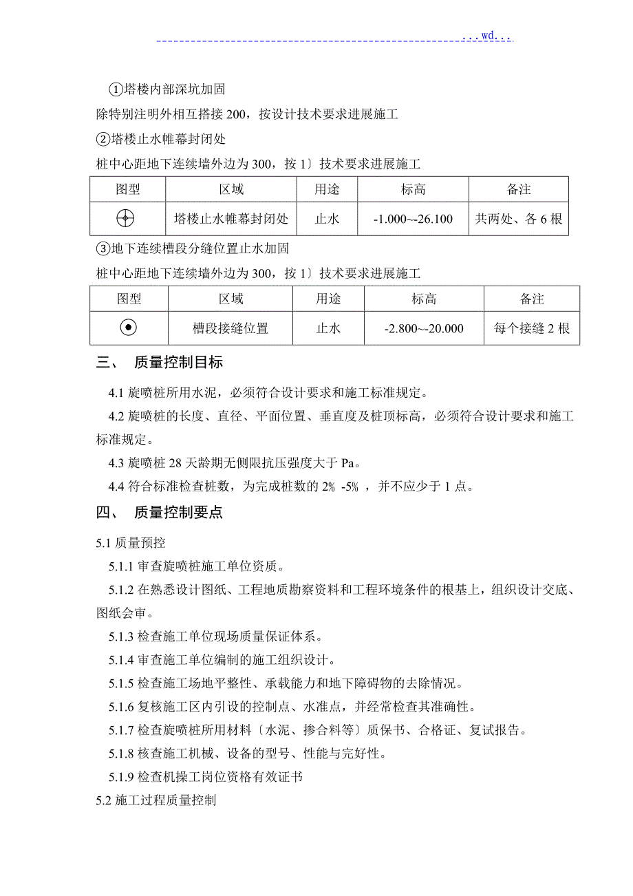 大厦高压旋喷桩监理实施细则_第3页