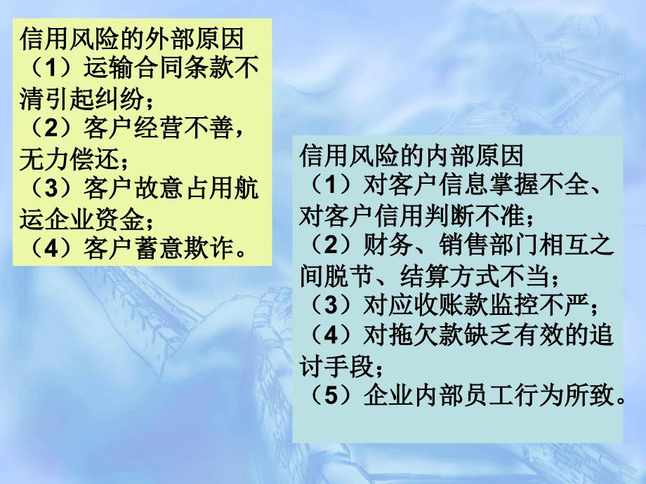 国际货运代理风险规避与案例分析课件_第4页