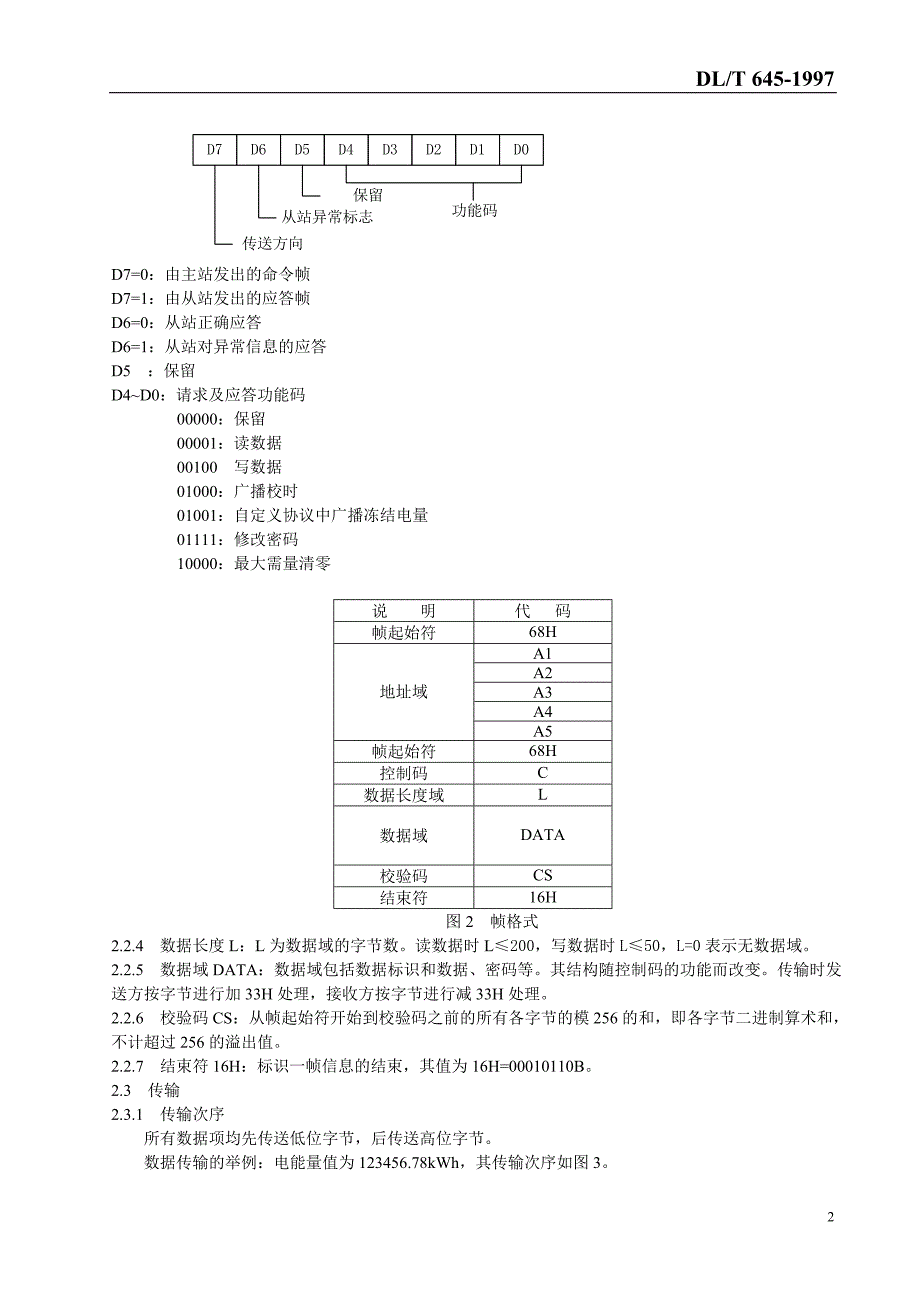 部颁规约多功能电能表通信规约.doc_第2页