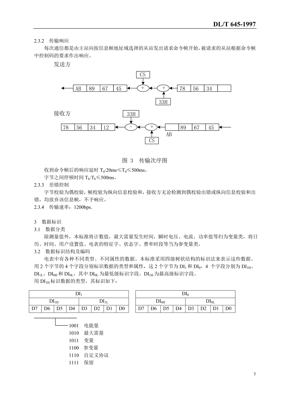 部颁规约多功能电能表通信规约.doc_第3页