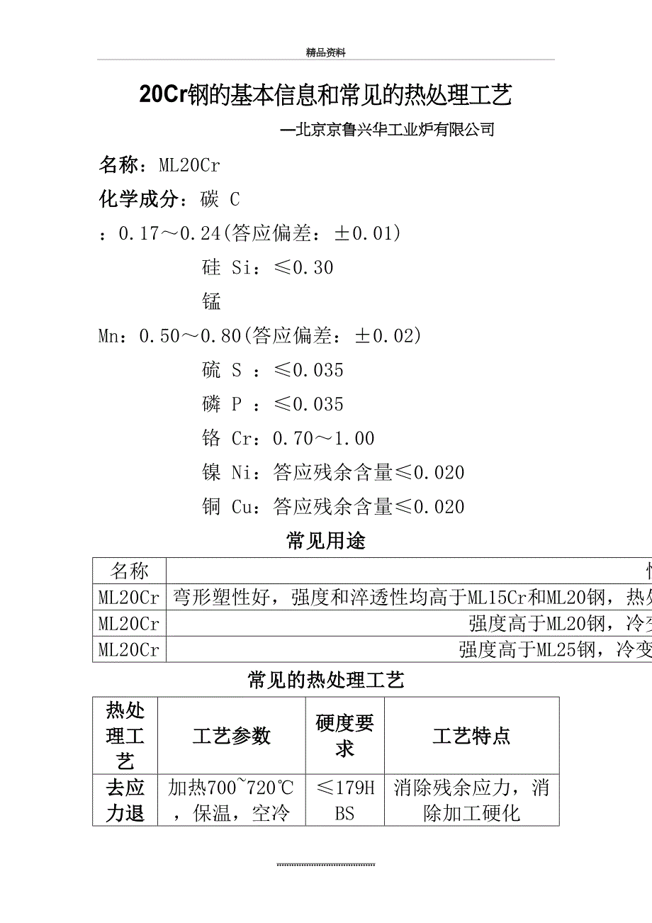 最新20Cr钢常见的热处理工艺_第2页