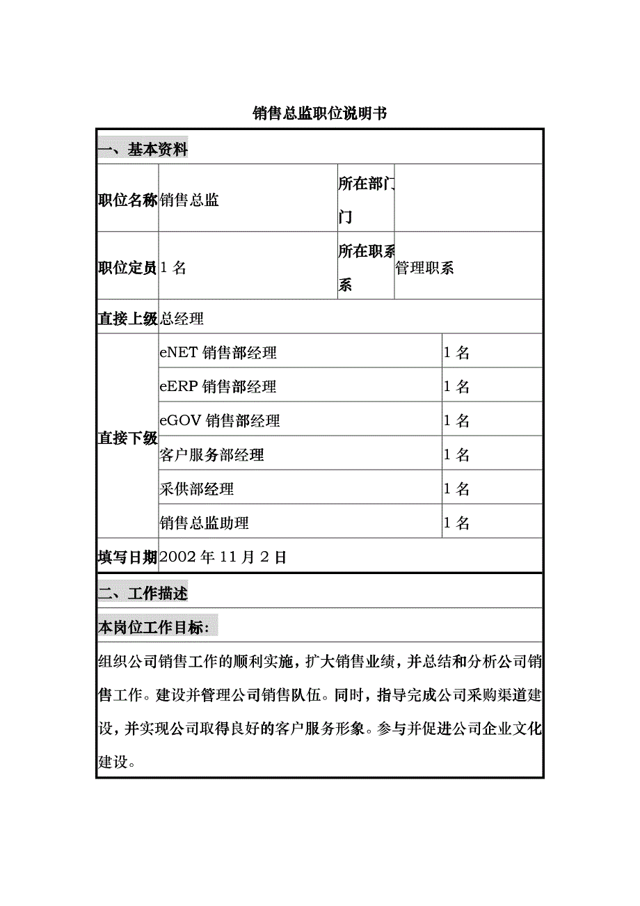 UNIDA信息产业公司销售总监职位说明书_第1页