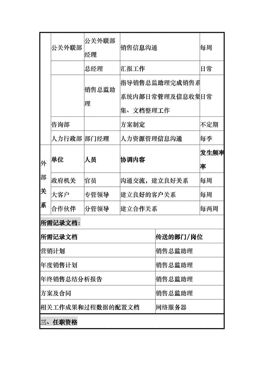 UNIDA信息产业公司销售总监职位说明书_第5页