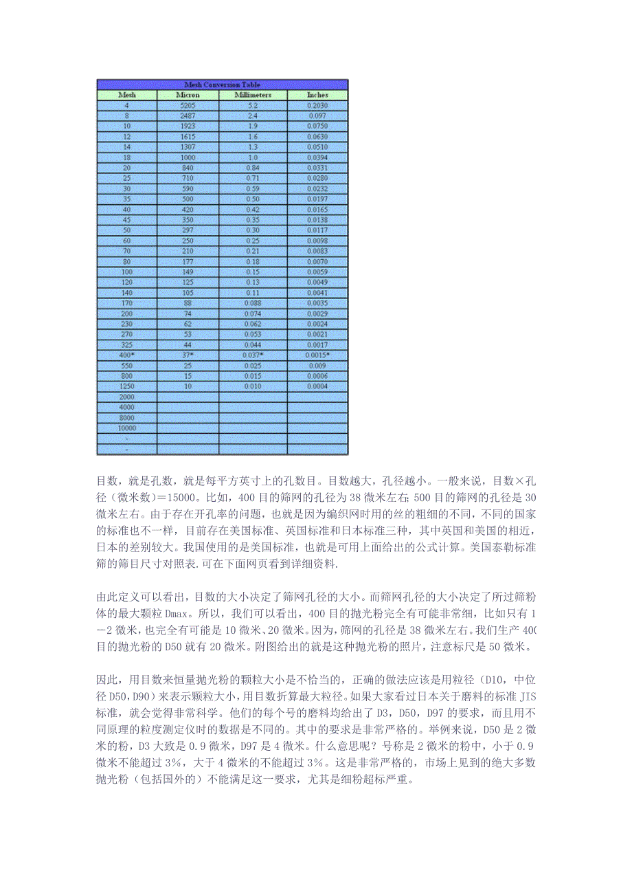 筛网目数与孔径.doc_第3页